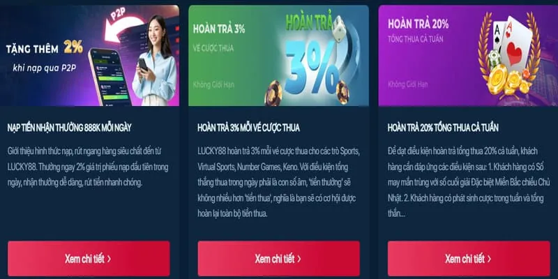 Phân tích các loại trò chơi Gwin