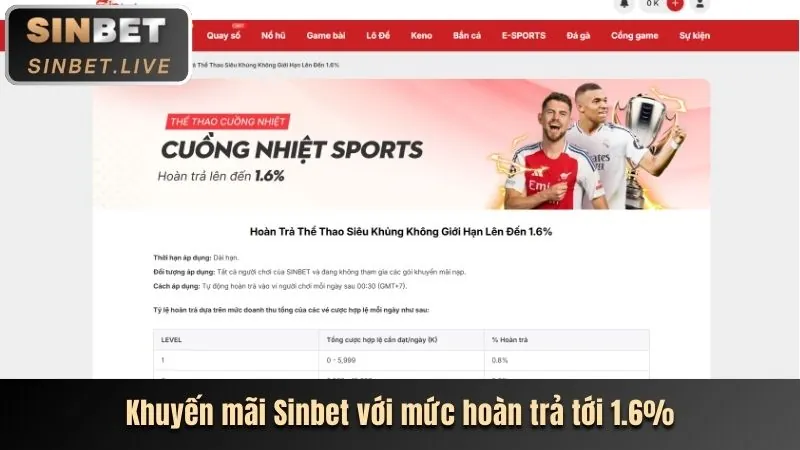 Đa dạng các môn thể thao tại Gwin
